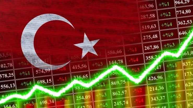 Barclays’tan Türkiye Ekonomisi İçin Kritik Uyarılar: Riskler Masada